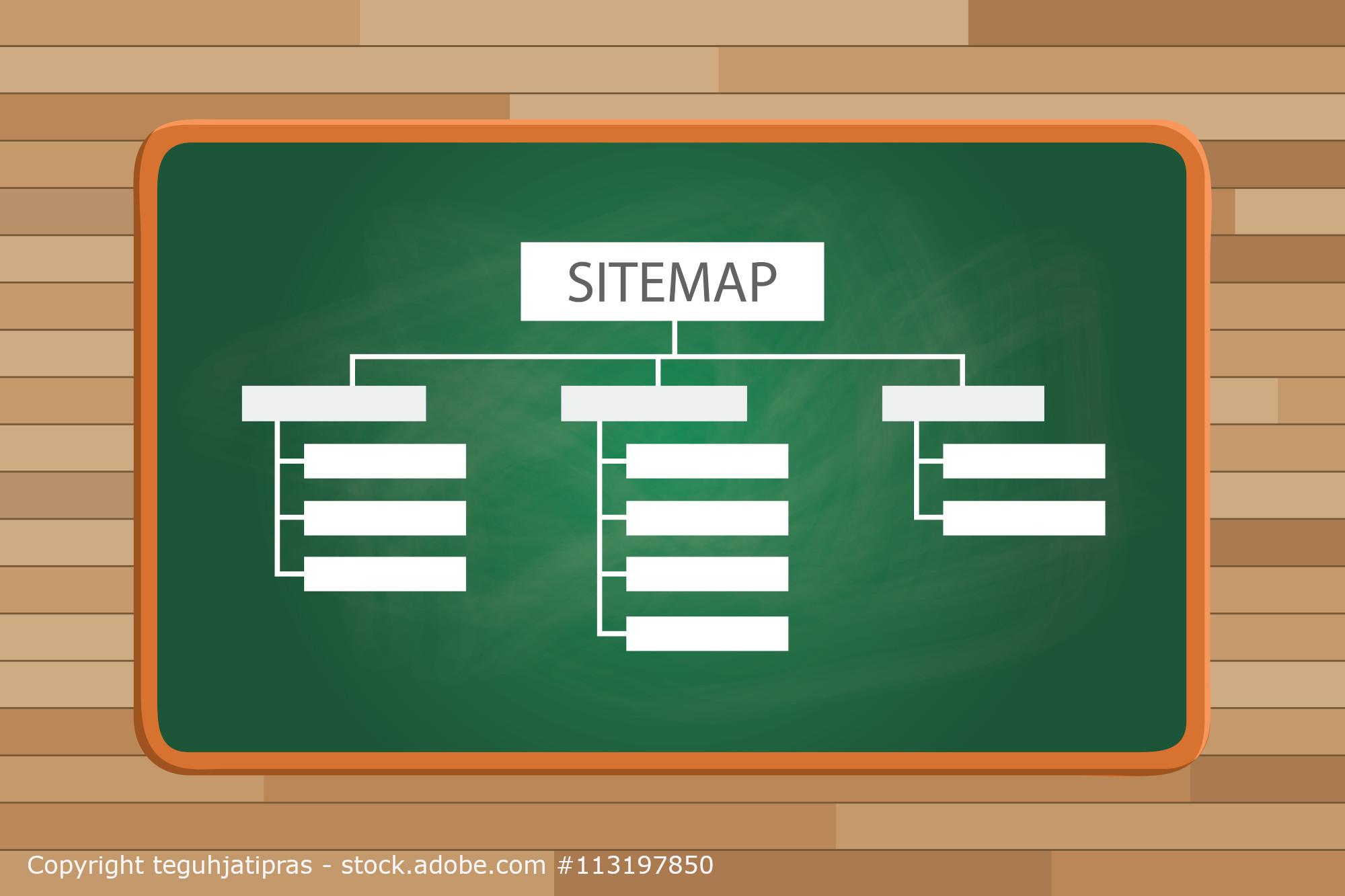 Leveraging Sitemaps to Identify content Gaps