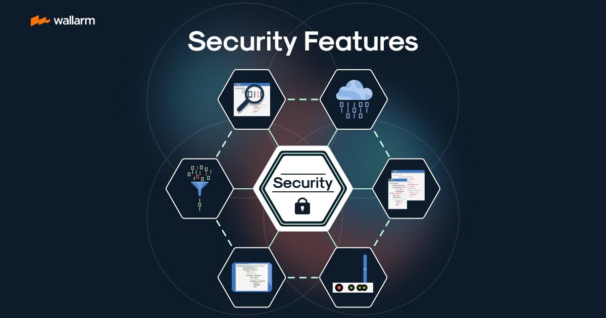 Security Features that Keep Your Site Safe