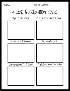 Using Video‍ Reflections to Capture Authentic Student Voices