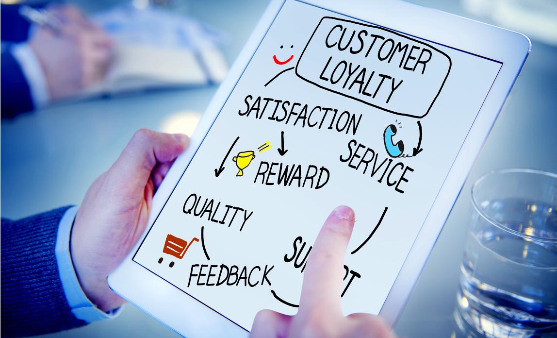 Fostering customer Loyalty Through⁤ Personalization