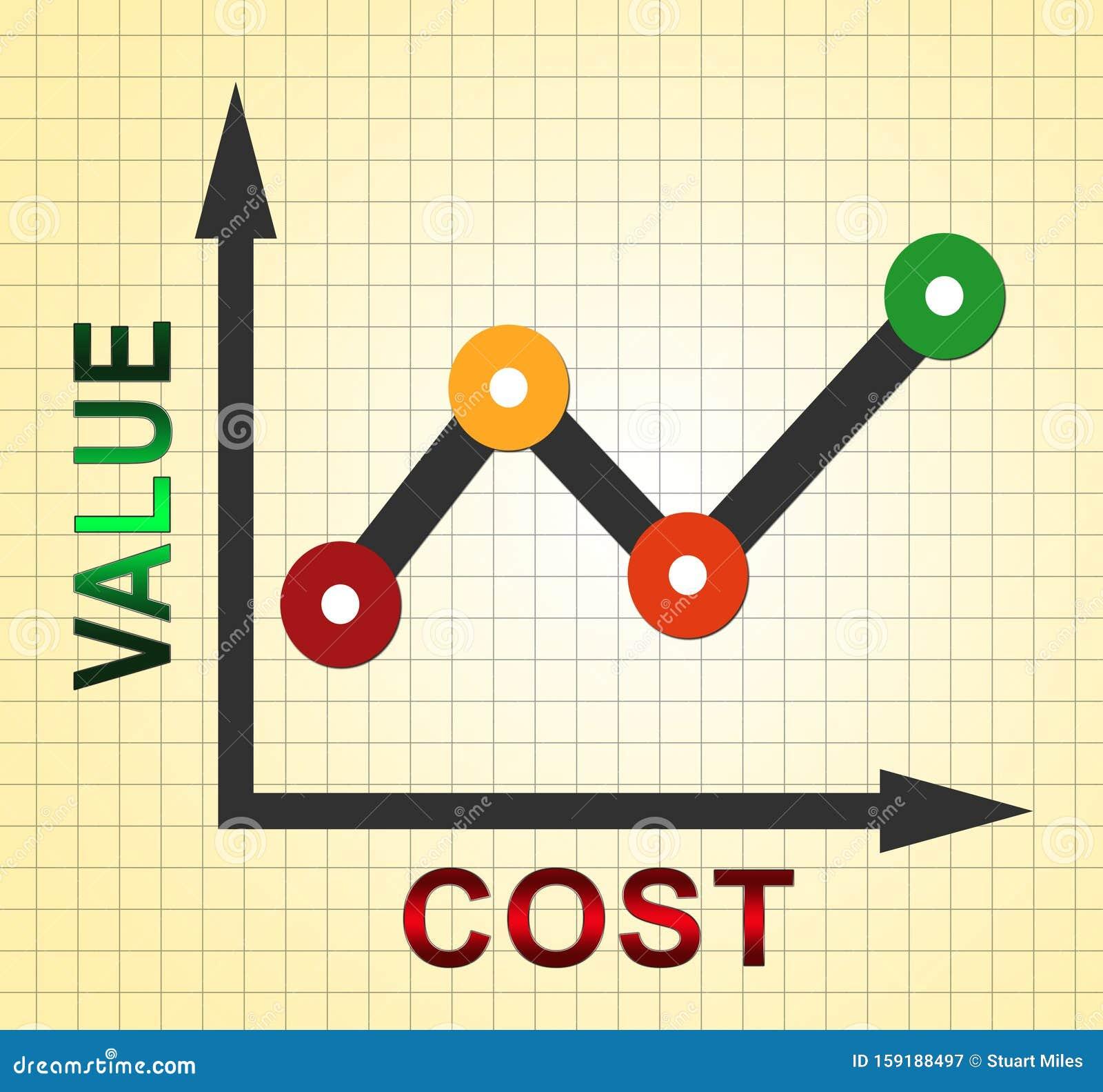 Cost vs. Value: Getting the Best Bang for Your Buck