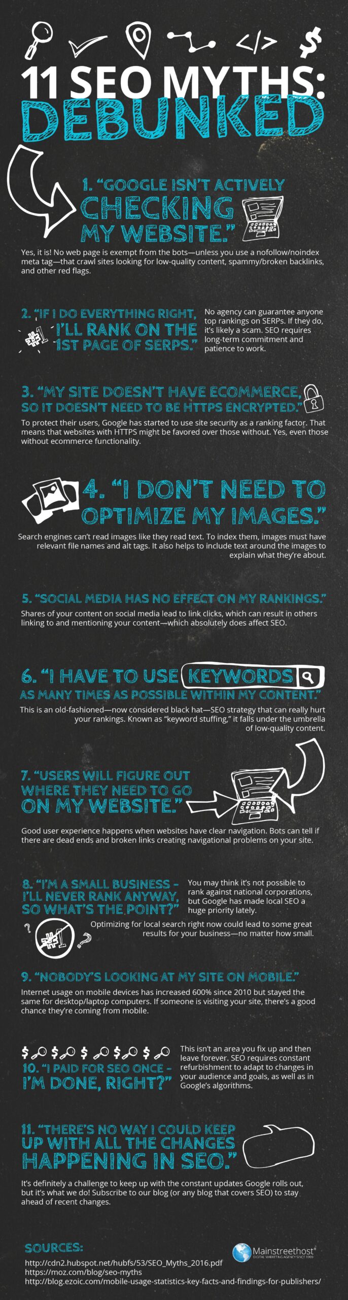 Four Common SEO Myths Debunked