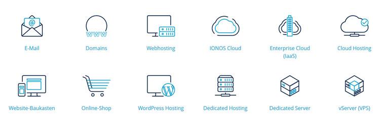 IONOS Review: Is This Ultra-Affordable Hosting Any Good?