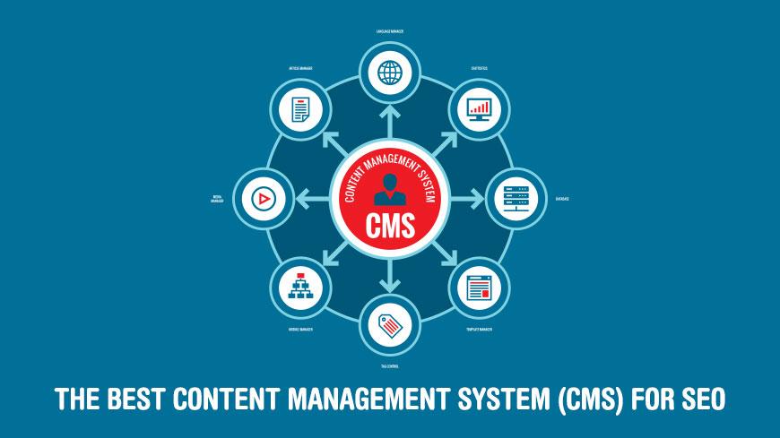 Best CMS for SEO – Top 10 Platforms Compared