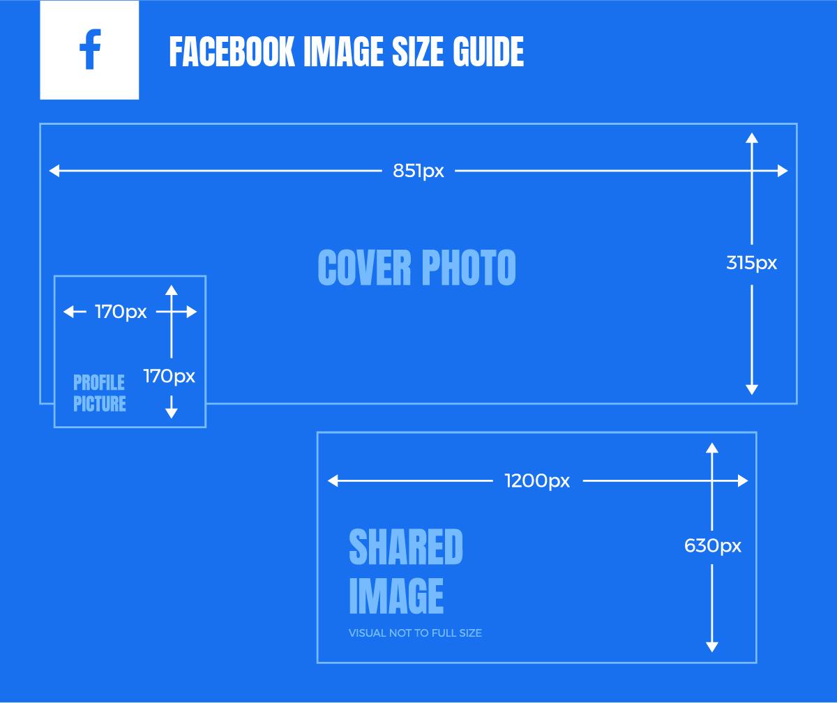 Every Hero Image Size You Need to Know