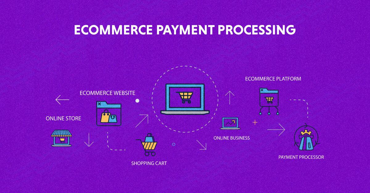 Ecommerce Payment Processing Guide: Top 7 Services and More