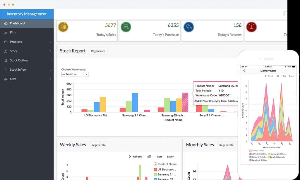 Best Ecommerce Inventory Management Software: Top Solutions