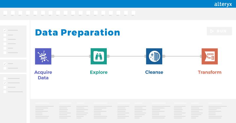 preparing Your Data for‌ a Smooth Import