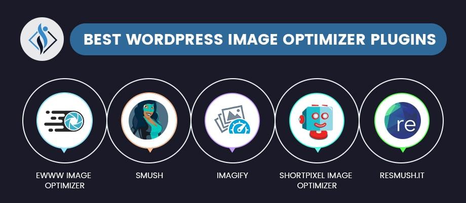 exploring the Best ‌Free Image​ Optimizer Plugins ‍for ‍WordPress