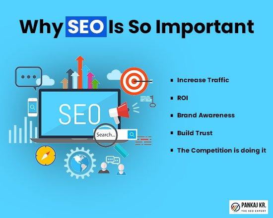 How to Choose the Right SEO Course for Your Learning Style