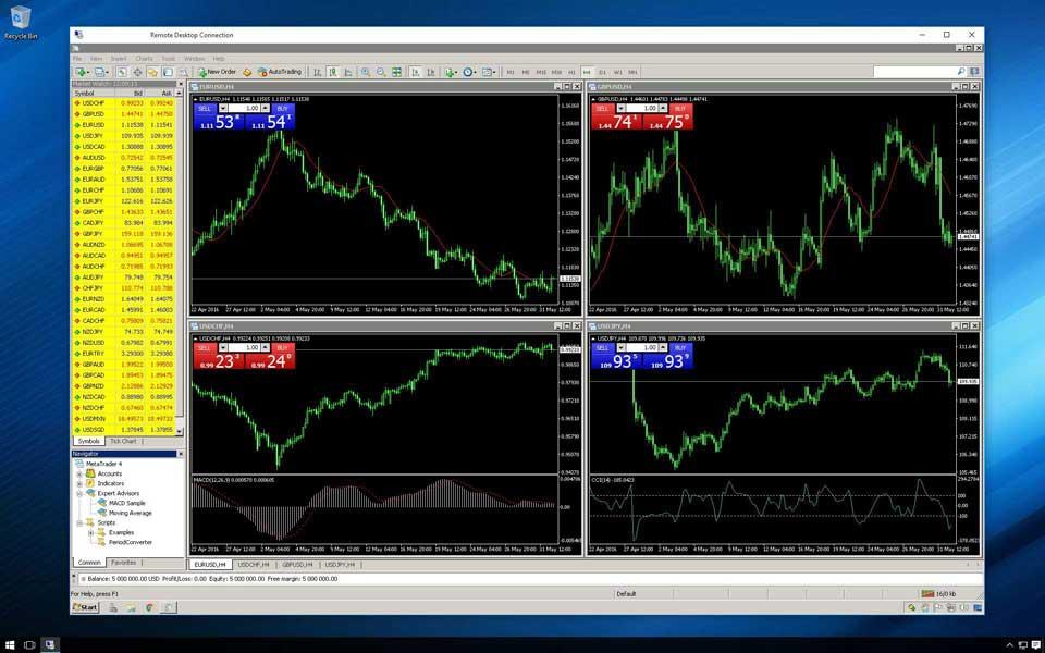 How to Set Up Your Forex VPS in Just a Few Simple Steps