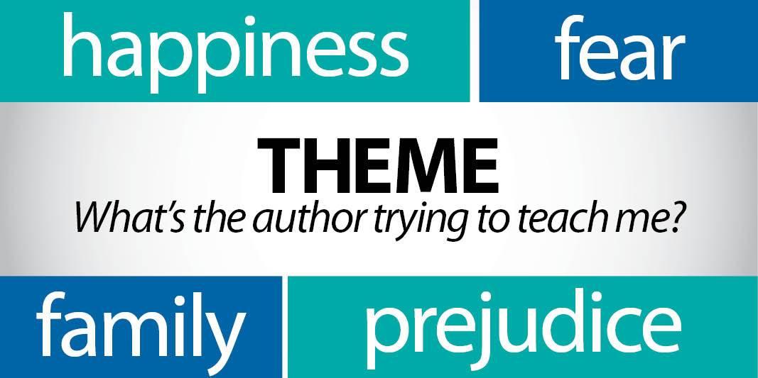 Selecting the Perfect Theme to Make Your ⁤Site Shine