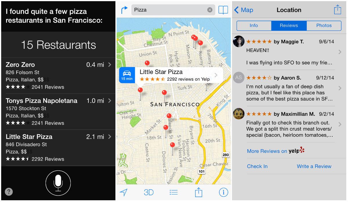 Enhancing Your business Profile with Yelp Integration