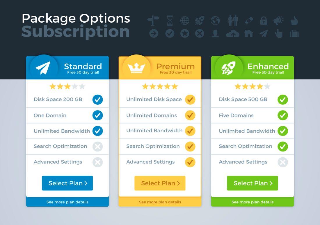 Breaking Down the Different Hosting Plans