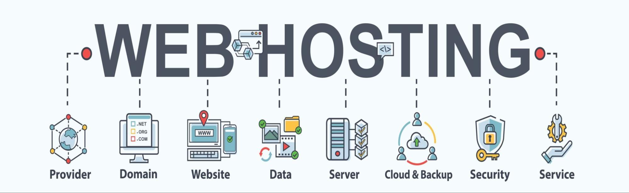 Making the Final ⁣Decision: which Hosting Service Should ⁢You Choose?