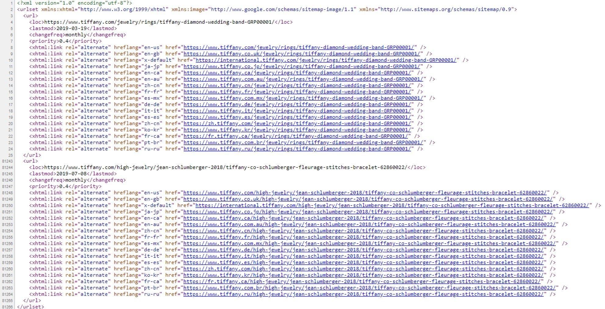 Crafting an Effective XML Sitemap for Better Ranking