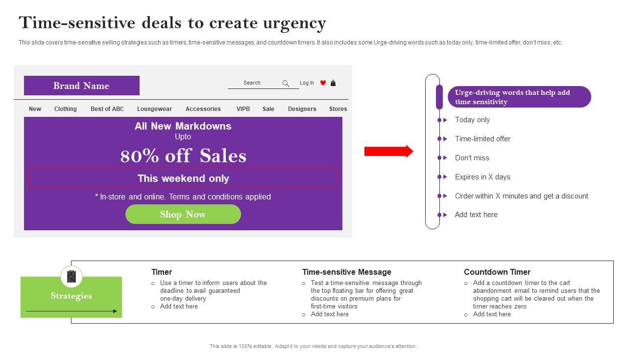 Implementing‌ Time-Sensitive ​Offers to Create Urgency