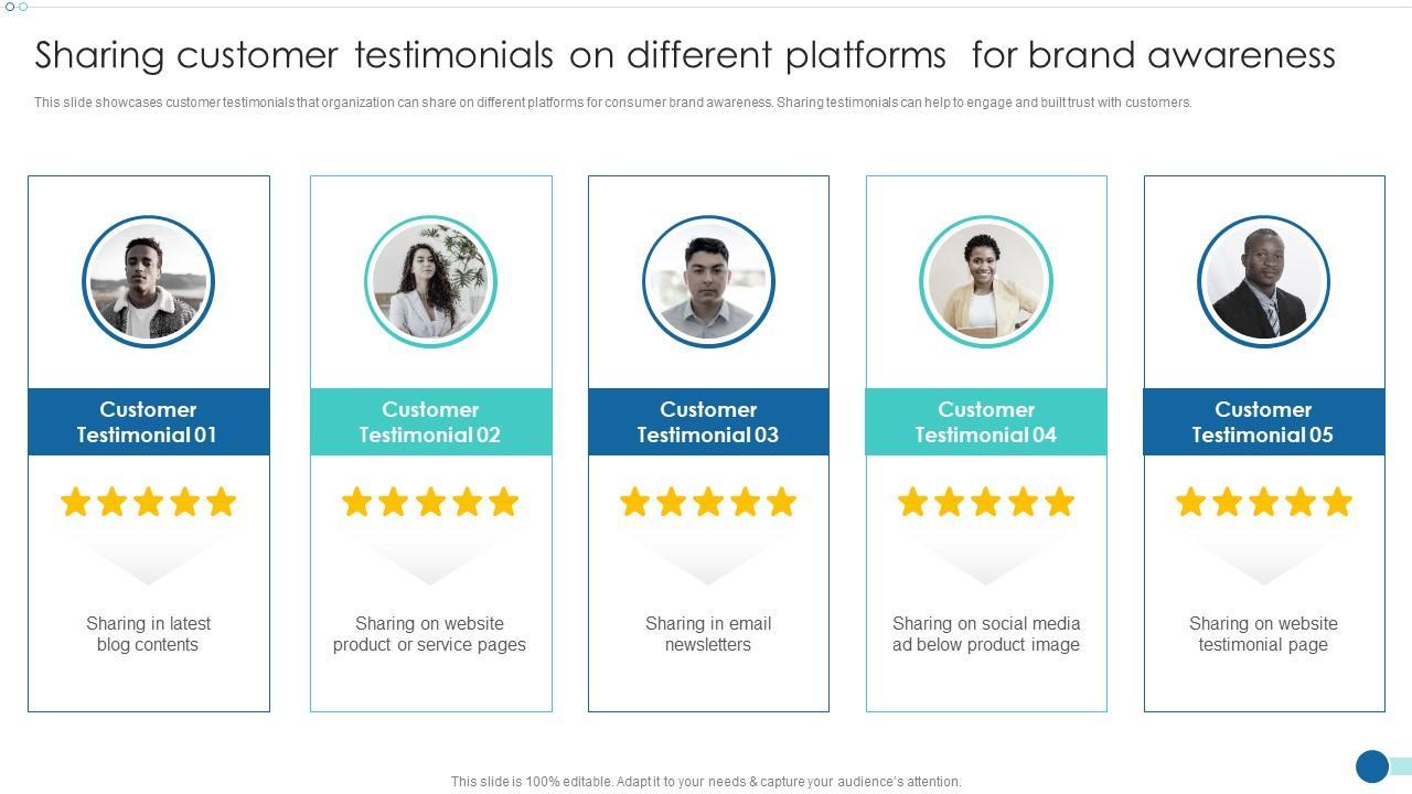 User Testimonials: real Experiences with Image Optimizers