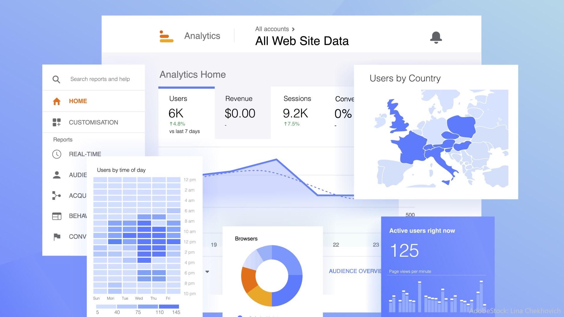 Analytics and Tracking: Understand Your Audience Better