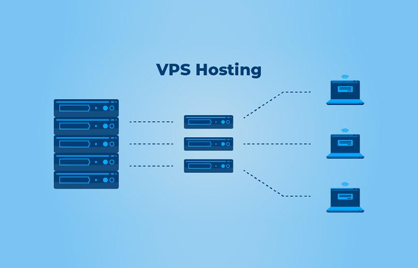 Conclusion: Making an Informed Choice for Your VPS Needs