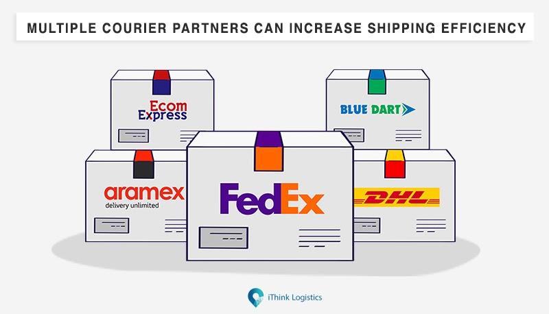 Choosing the Right shipping partners‌ to Enhance​ Reliability