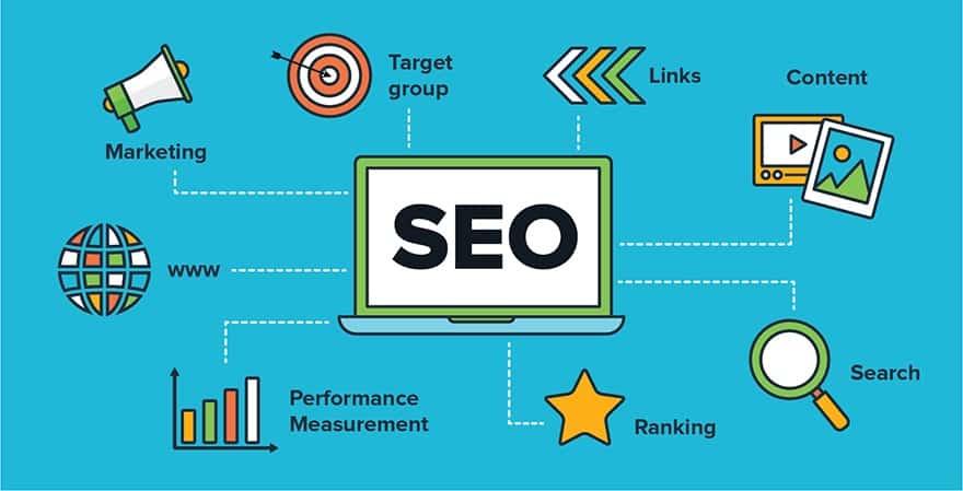 SEO Strategies to Get Your Store​ Noticed Online