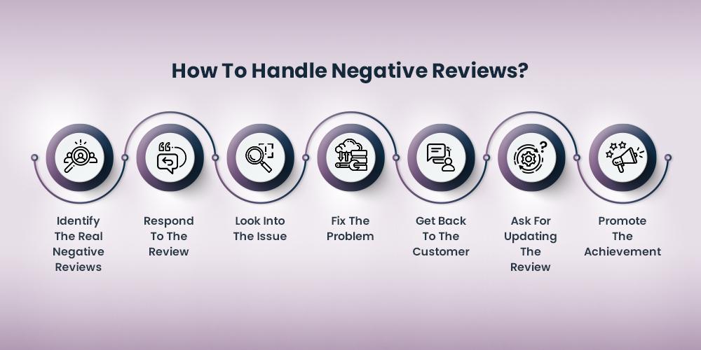 Real User Reviews: What Customers Are Saying