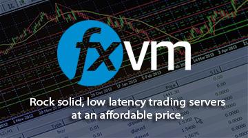 Comparing Fxvm.net with Other Brokers in the Market