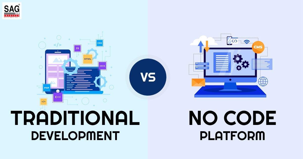 How to Choose the Right No-Code Platform for Your Business