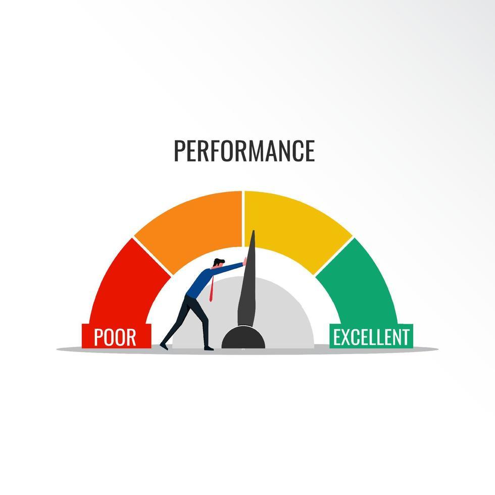 A Deep Dive into Performance and Speed