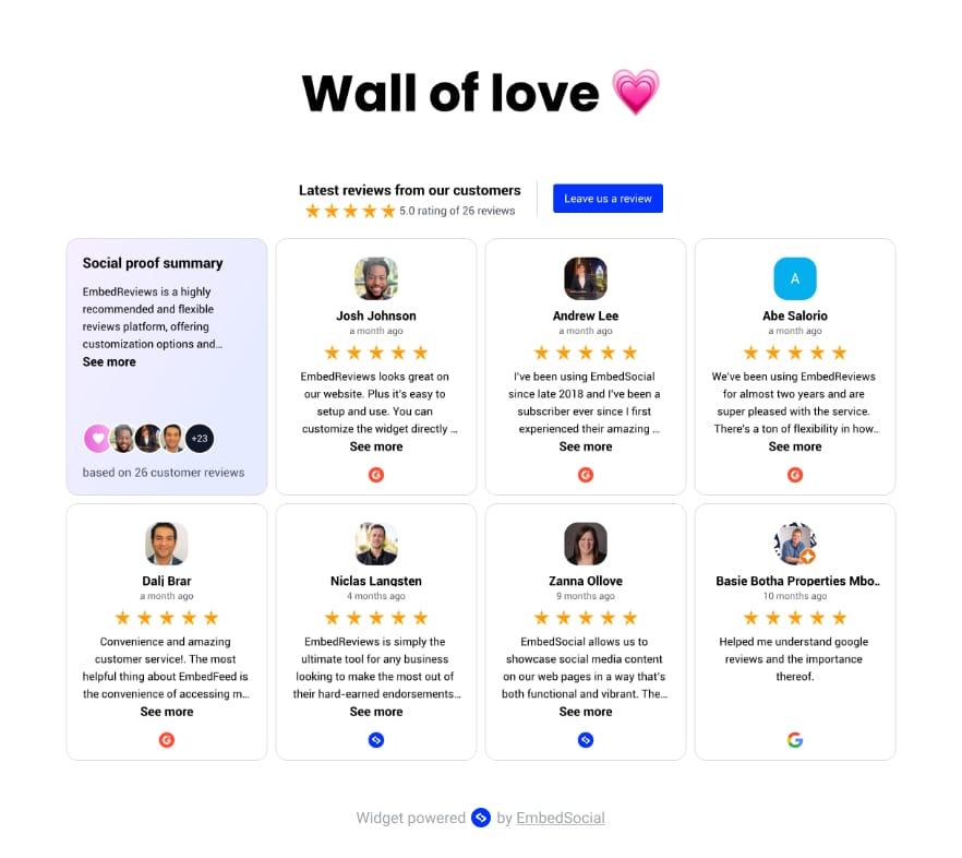 Boosting Your Online Reputation by Leveraging Customer reviews