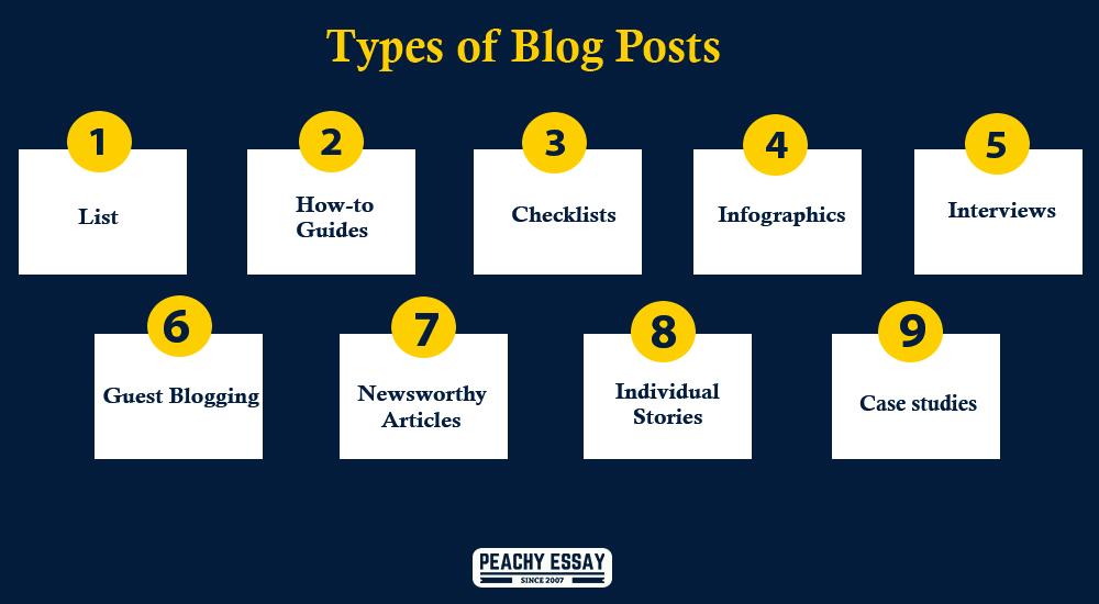 Popular Types of Blog in 2025 With Examples