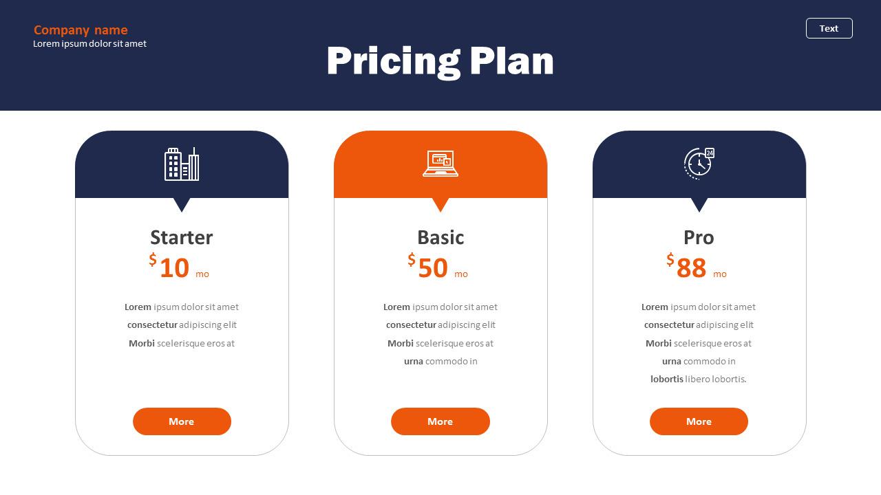 pricing Plans and Value for Money: Which Solution is Best?