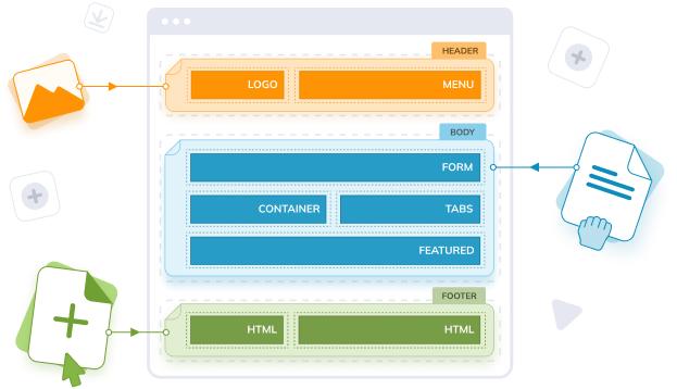 8+ Best Drag-and-Drop Solution for Online Course Creation