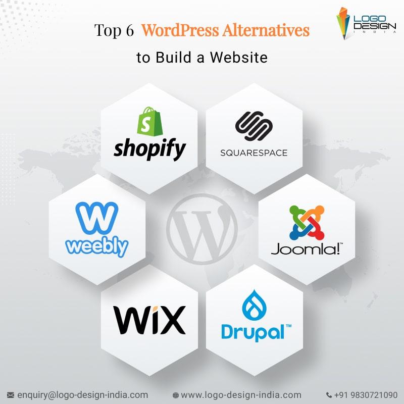 17 Best WordPress Alternatives and Competitors for 2025