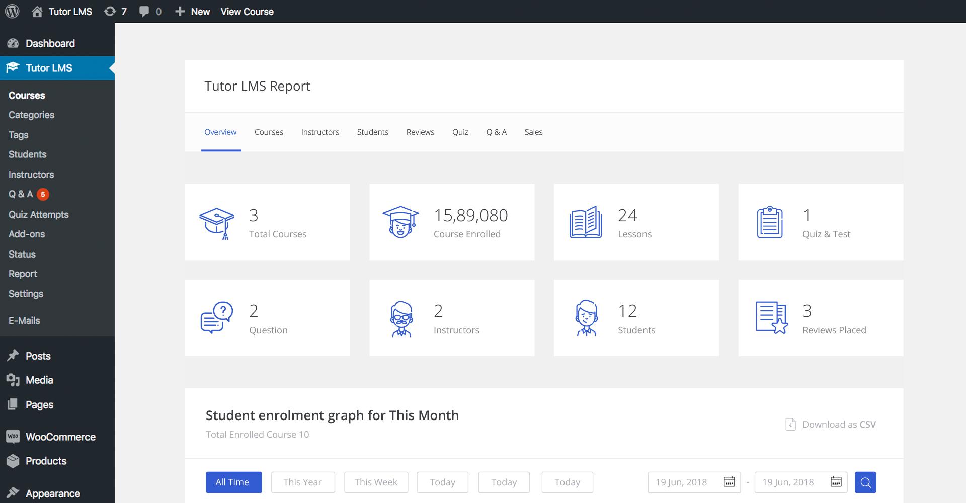 Understanding Tutor LMS: A Comprehensive Overview