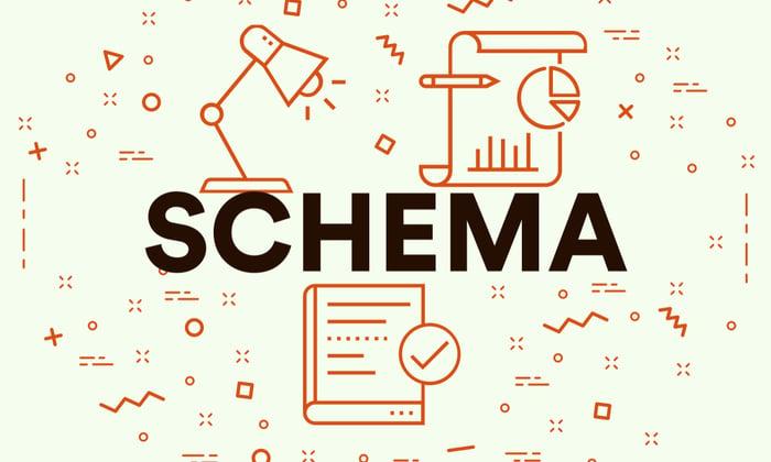 Implementing Schema Markup ⁤for Rich Snippets and Enhanced Listings