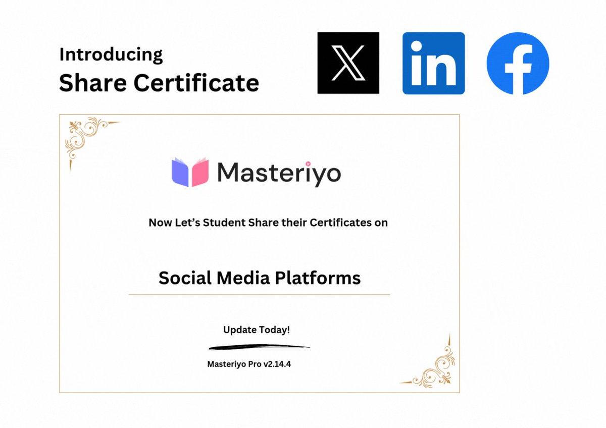 Exploring Masteriyo: An Overview of Its Features