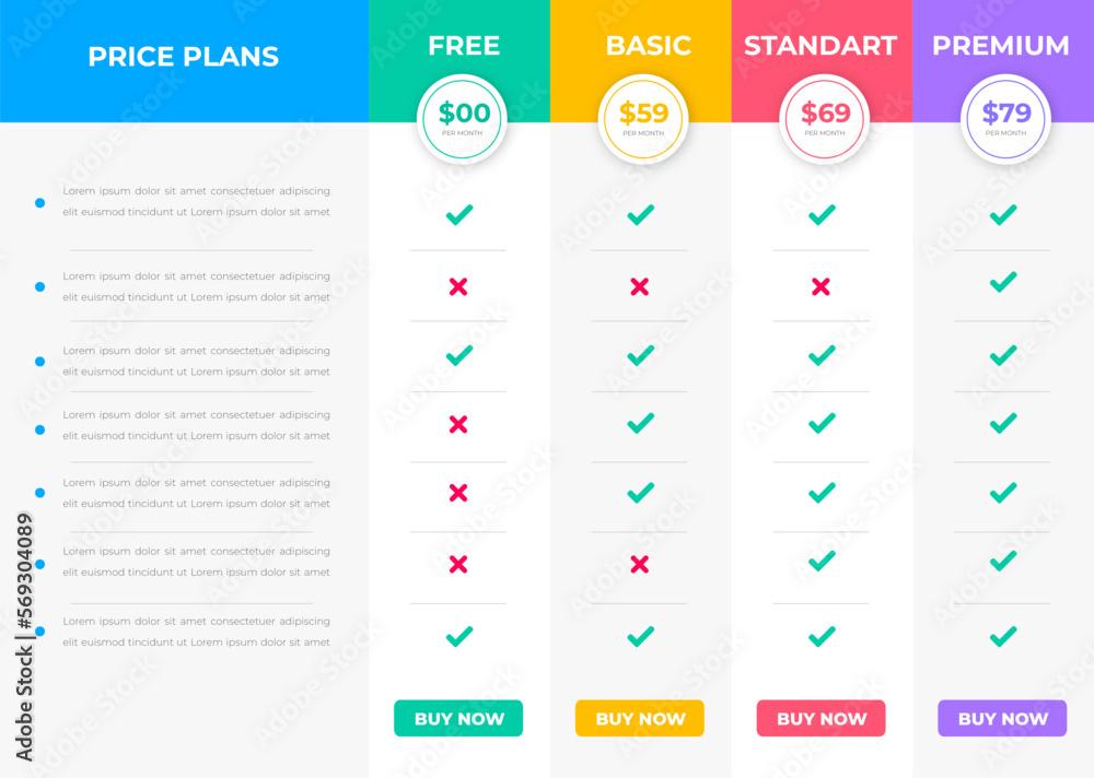 Comparing Pricing Plans: Finding the Best Value