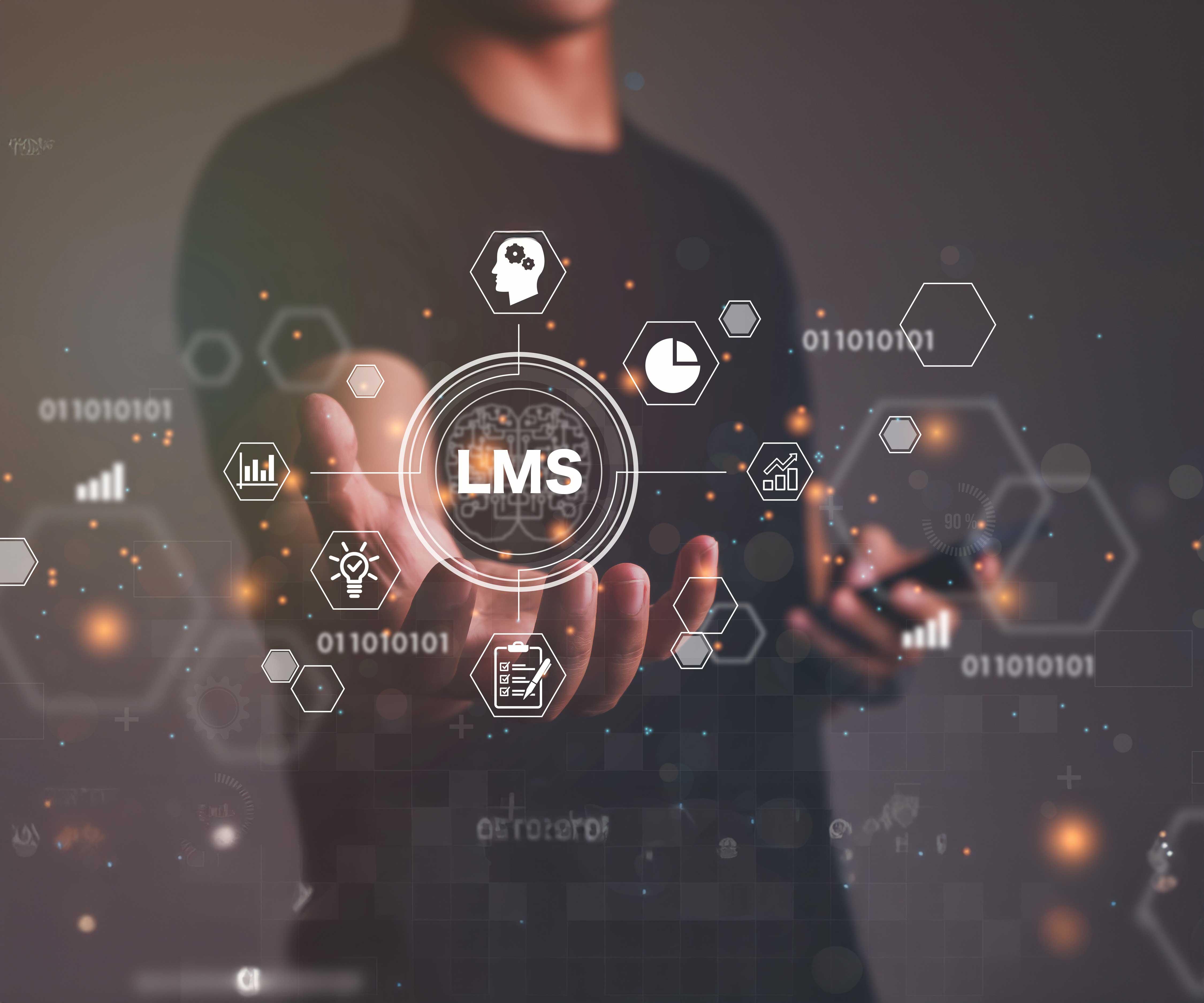 The ‌Core Functions of ‍an ⁣LMS Explained