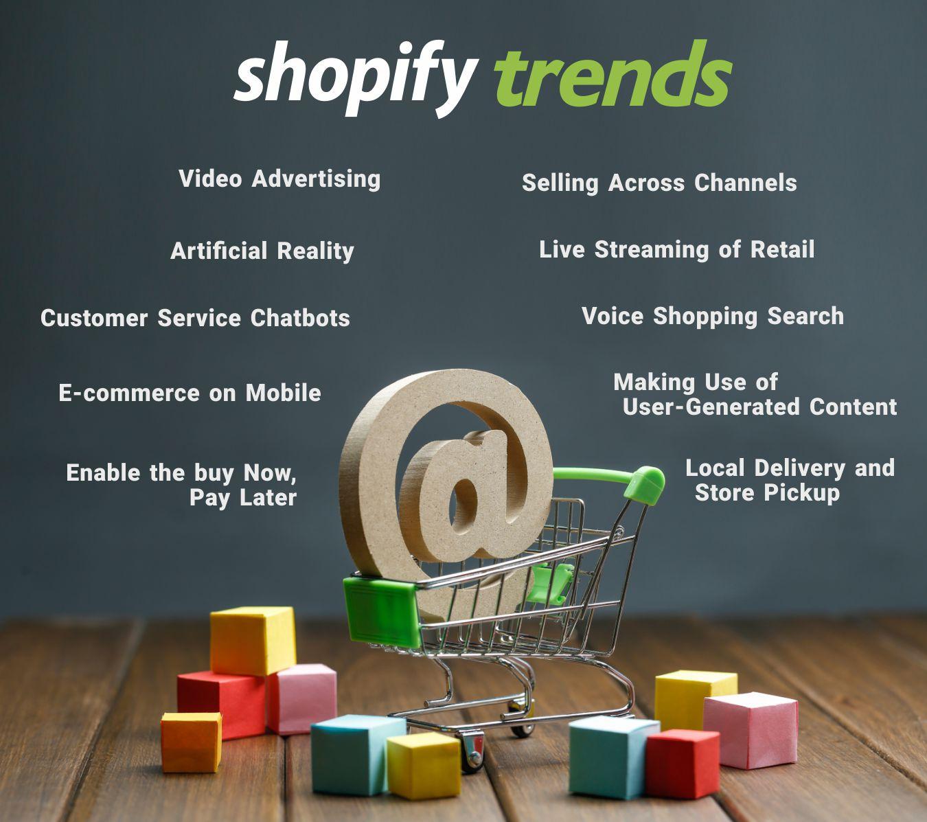 Stay⁢ Ahead⁣ of ⁤the Competition ​by exploring ⁢Emerging Shopify ⁤Trends