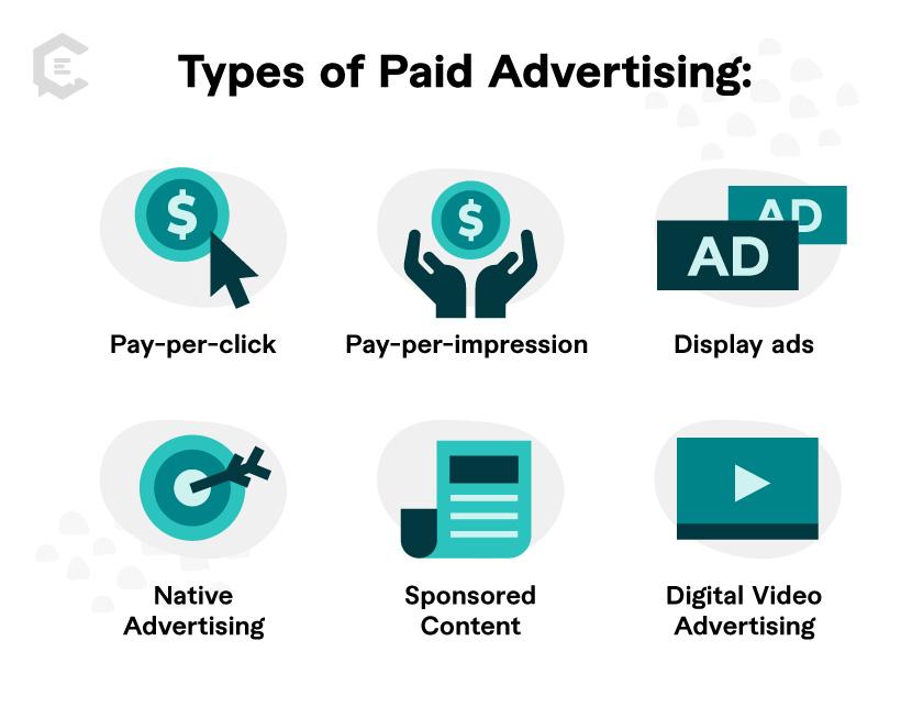 Utilizing Paid Advertising to Boost Your Reach