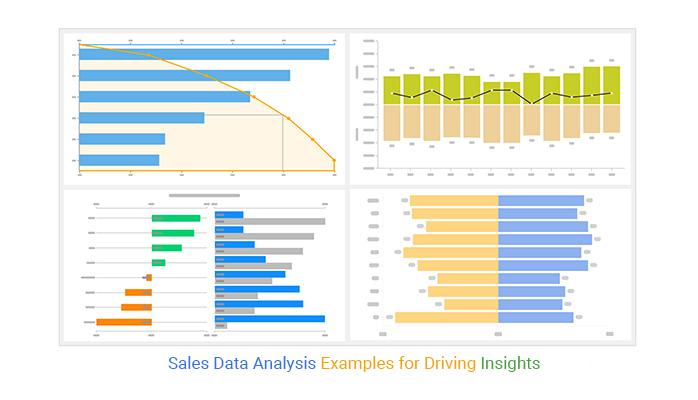 Analyzing Your⁢ Sales Data to Improve and Grow