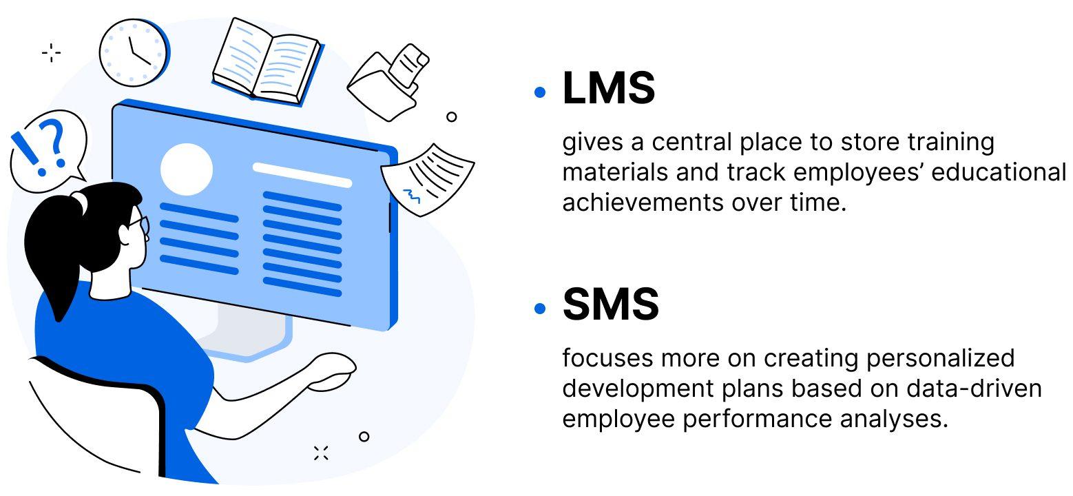 Key ⁤Features ‍to Look for in a ⁤learning Management System