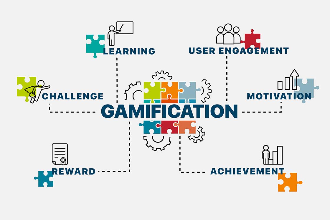 Using Gamification to Make learning Fun and⁣ Engaging