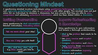 Creating a Questioning Mindset: Cultivating Curiosity in Learning