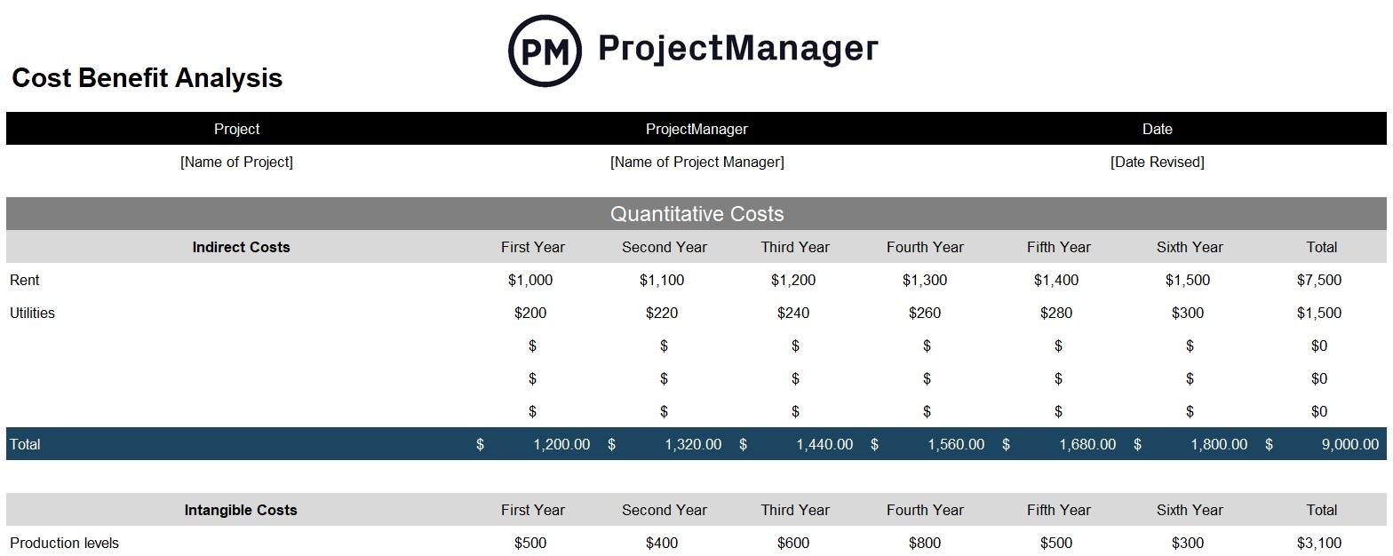 Cost-Benefit Analysis: Are These plugins Worth Your Money?