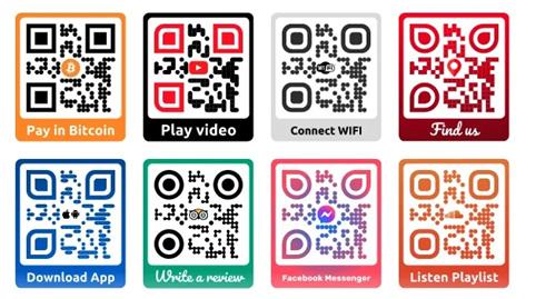 Leveraging Your QR Code for ‍Marketing Success