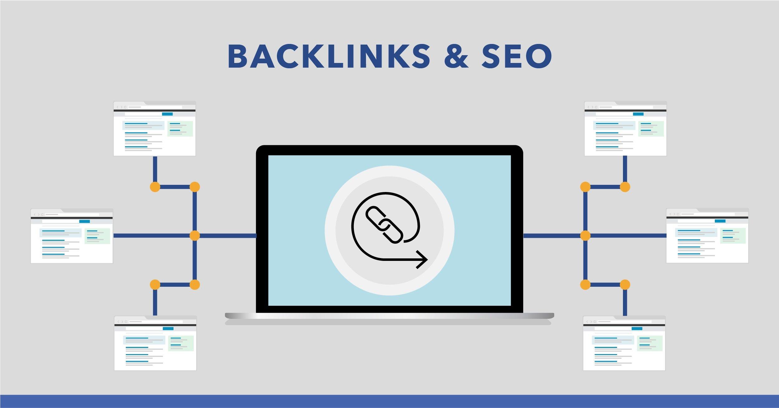 Leveraging Backlinks⁣ to Strengthen Your Online Authority