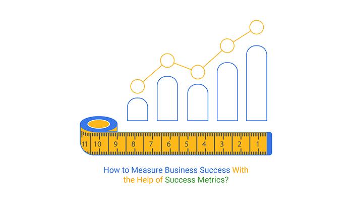 measuring Success: Key Metrics to Track and analyze